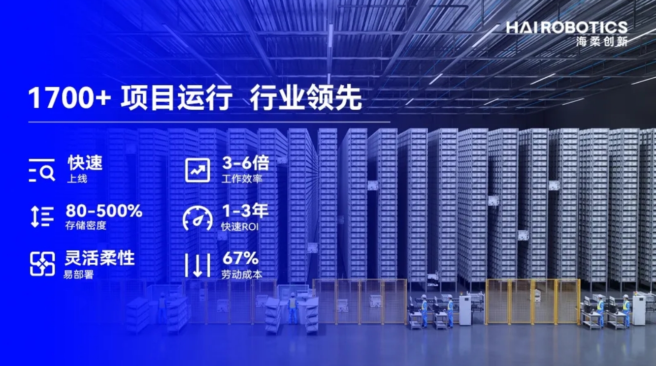 米兰(MILAN)仓储自动化